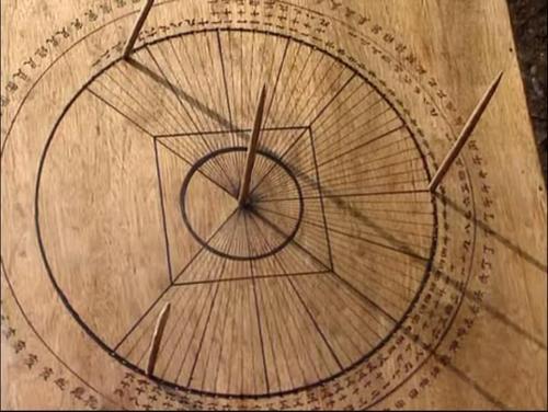 最早的“太阳能”钟表——古代计时工具中的光影智慧